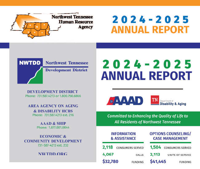 Annual Reports